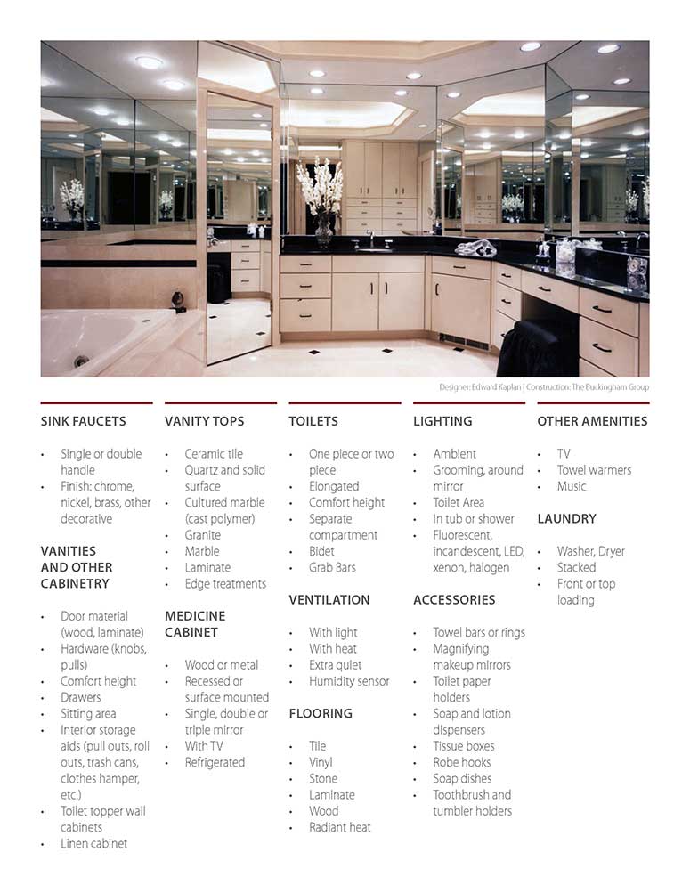 2024 bath planner 030424 Page 15