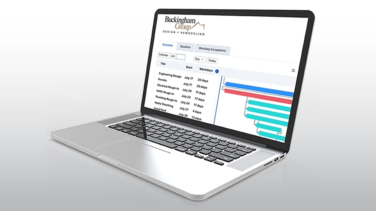 Midtown Tulsa Kitchen with Euro Stylings